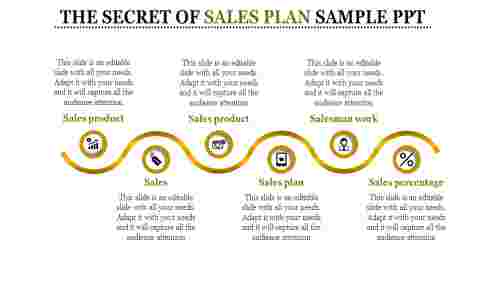 sales plan sample ppt-The Secret of SALES PLAN SAMPLE PPT-6